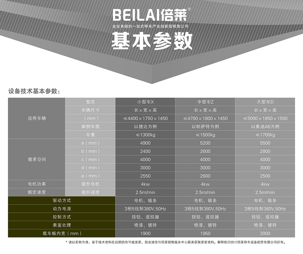 贵州PJS2D1正一负一地坑简易升降立体车库基本参数.jpg
