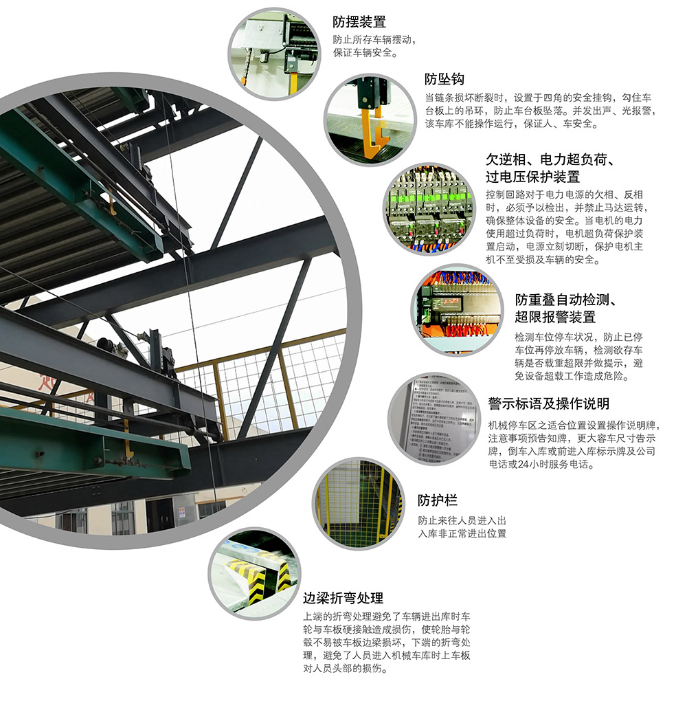 贵州PSH9九层升降横移立体车库安全装置.jpg