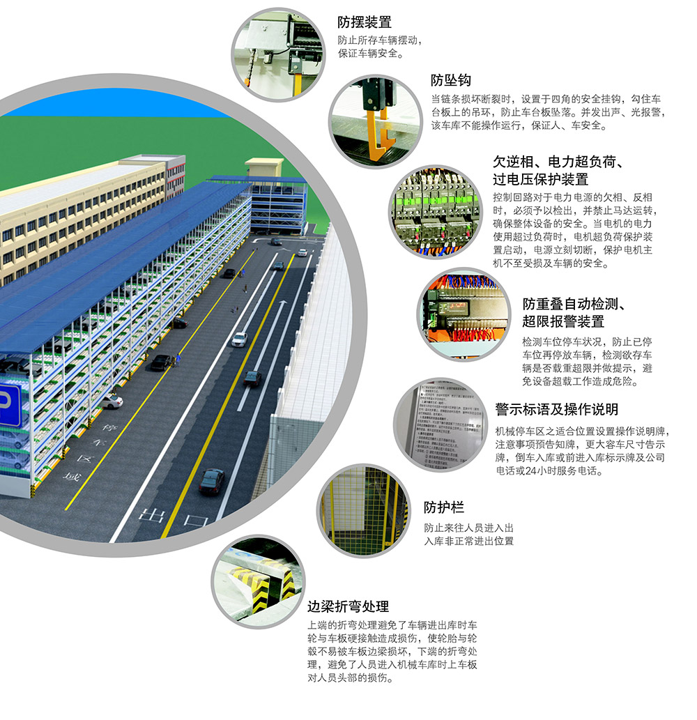 贵州PSH多层升降横移立体车库安全装置.jpg