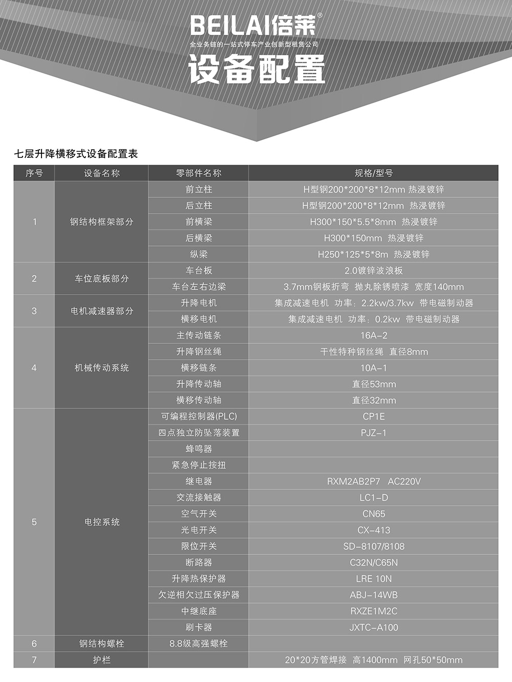 贵州PSH7七层升降横移立体车库设备配置.jpg