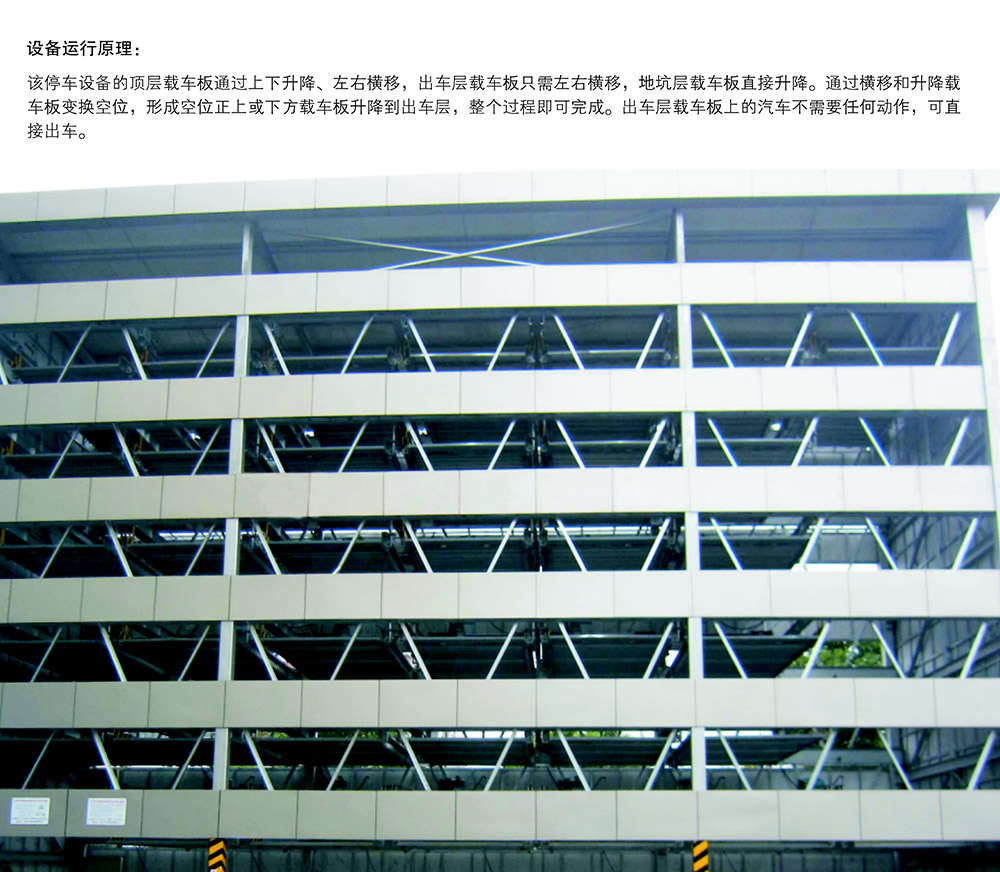 贵州负一正四地坑式PSH5D1五层升降横移立体车库运行原理.jpg