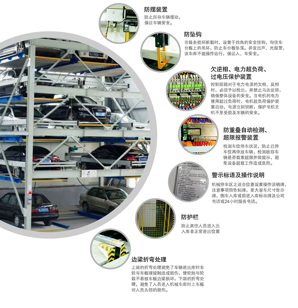 贵州负一正四地坑式PSH5D1五层升降横移立体车库安全装置.jpg