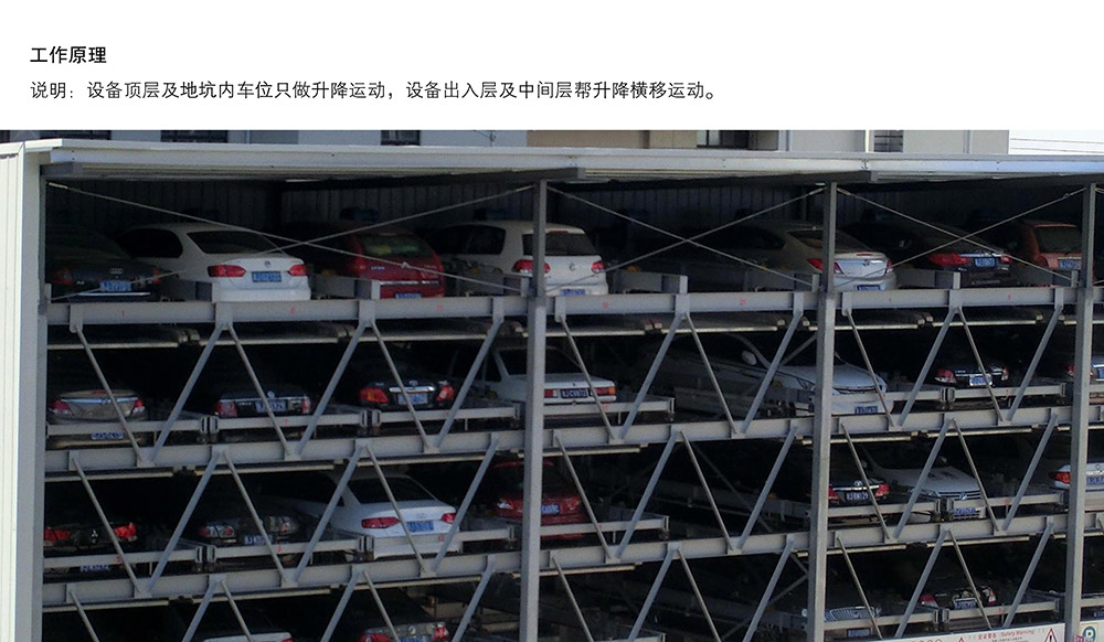 贵州负二正三地坑式PSH5D2五层升降横移立体车库工作原理.jpg