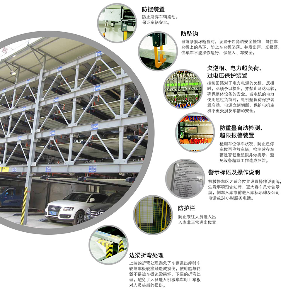 贵州四至六层PSH4-6升降横移立体车库安全保护装置.jpg