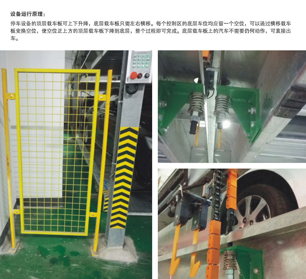 贵州单列PSH2二层升降横移立体车库设备运行原理.jpg