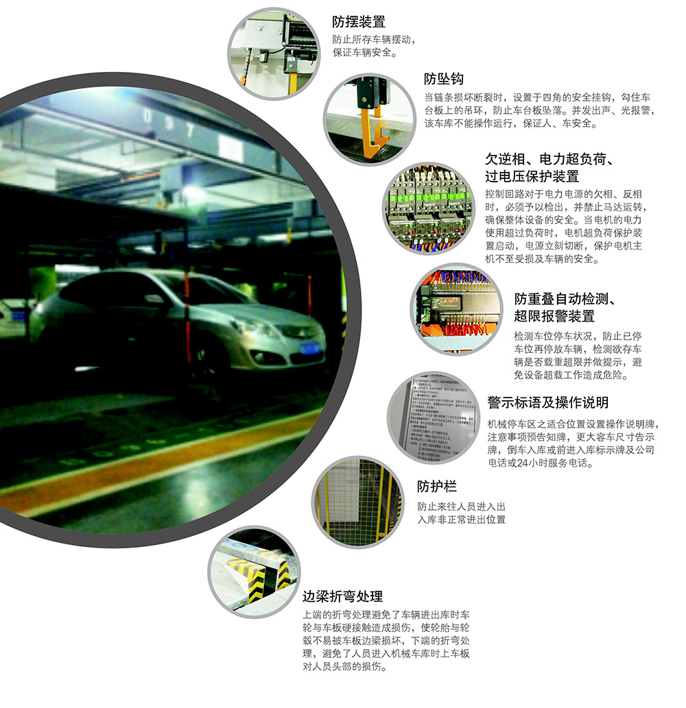 贵州单列PSH2二层升降横移立体车库安全装置.jpg