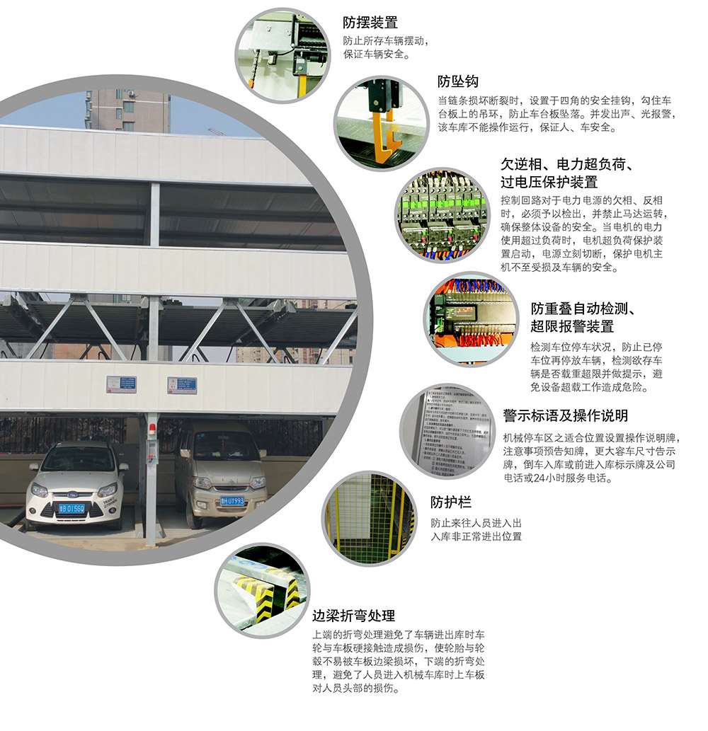 贵州负一正二地坑PSH3D1三层升降横移立体车库安全保护装置.jpg