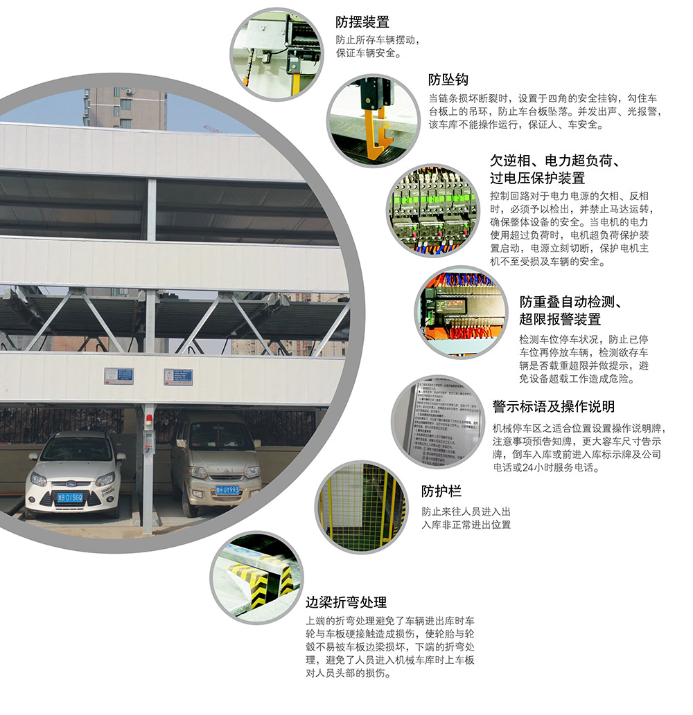 贵州负一正二地坑PSH3D1三层升降横移立体车库安全保护装置.jpg
