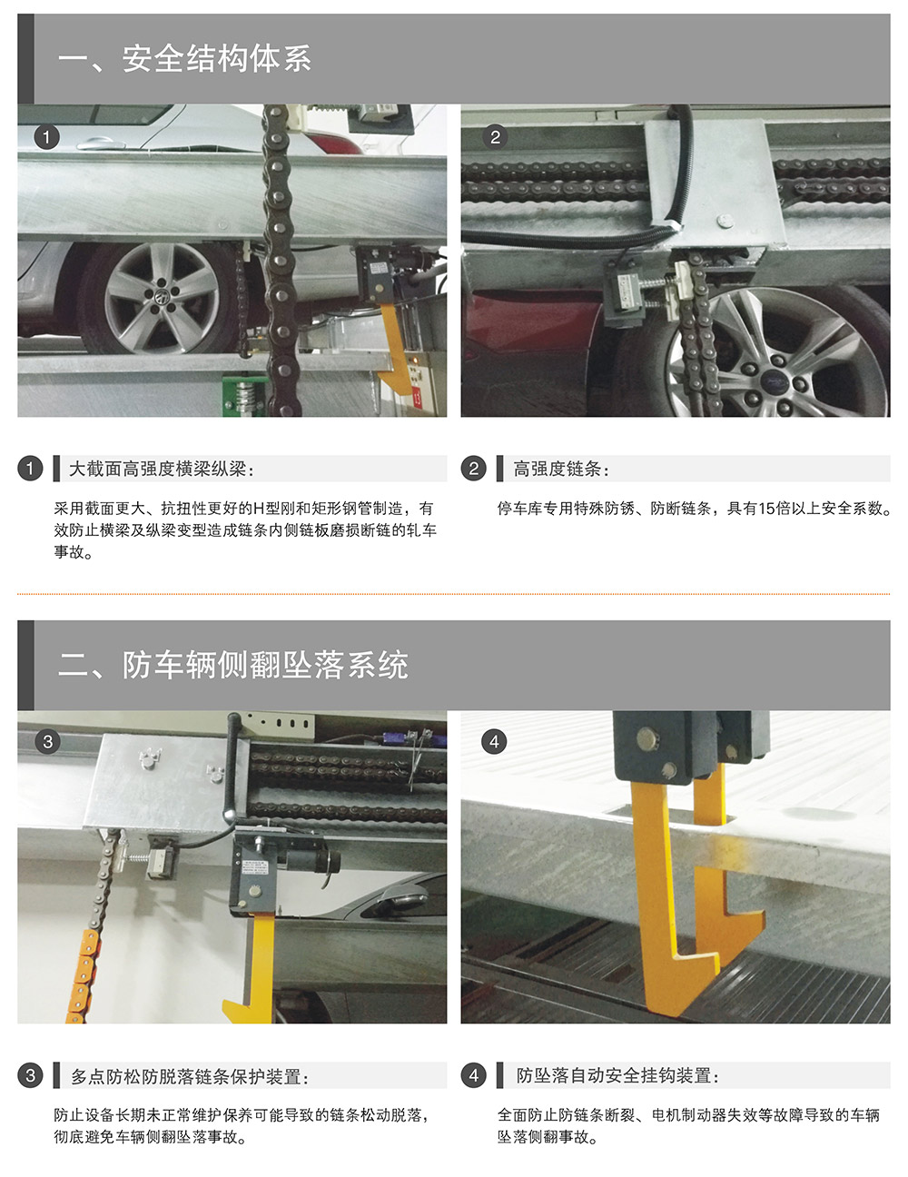 贵州PSH3-D1负一正二地坑三层升降横移式立体车库安全结构体系.jpg