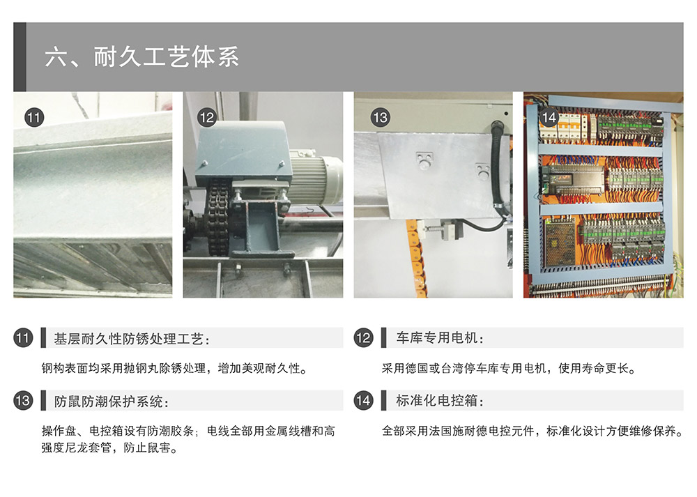 贵州PSH4-6四至六层升降横移式立体车库耐久工艺体系.jpg