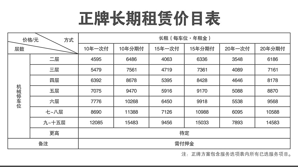 贵州倍莱停车设备租赁正牌长期租赁价目表.jpg